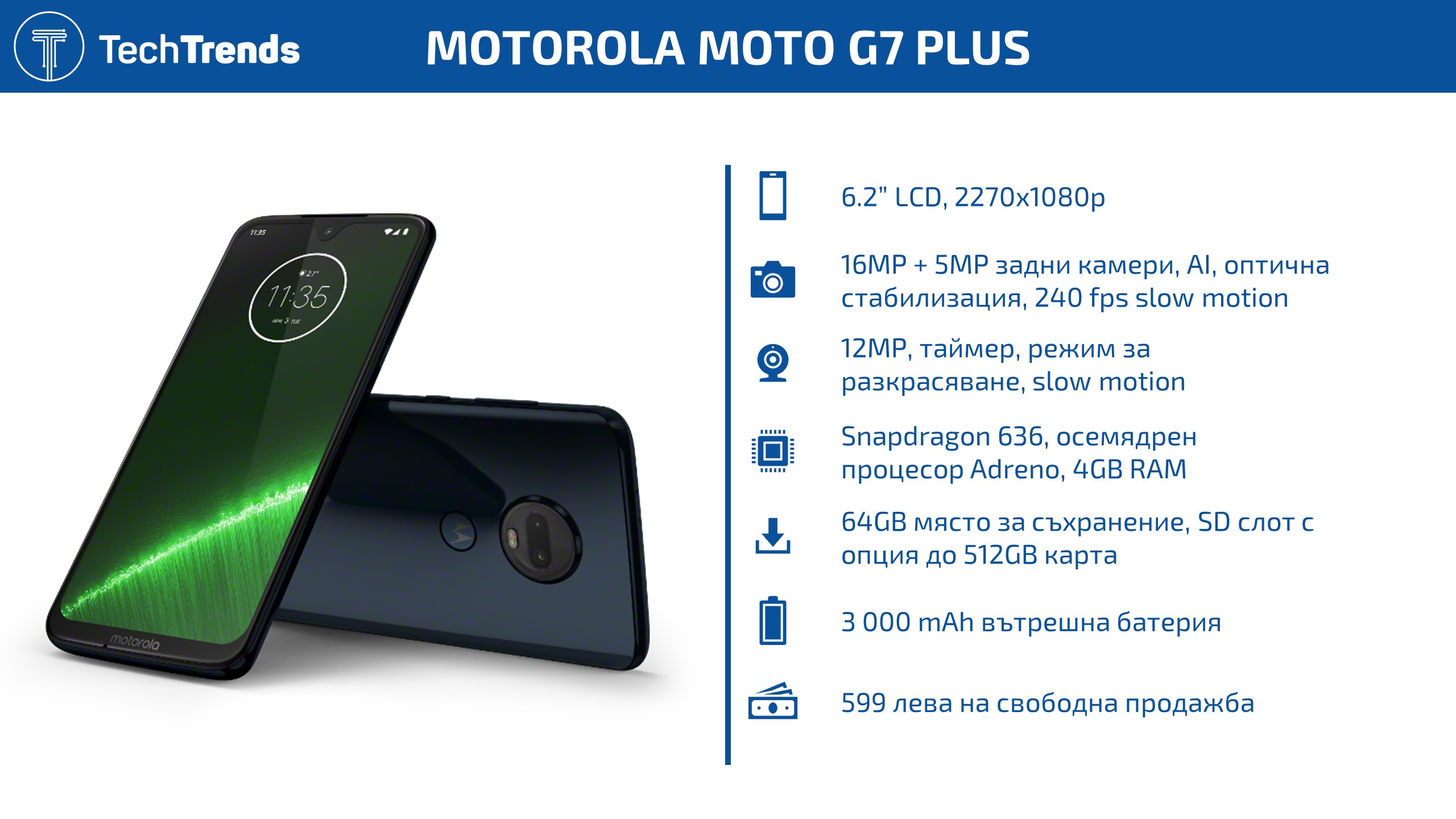 Moto G7 Plus Infographic