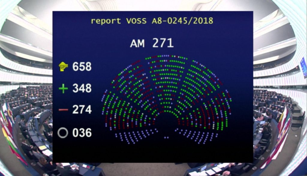 Европейски парламент авторско право