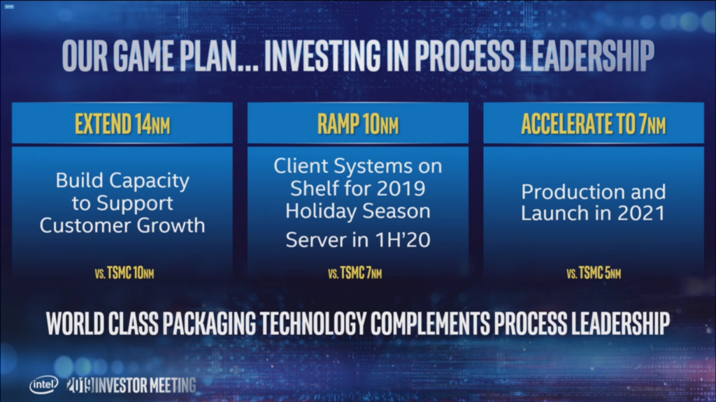 Intel-chip-roadmap-1