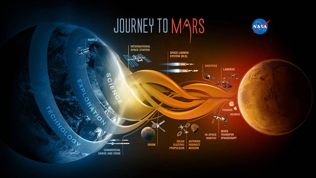 journey_to_mars-nasa