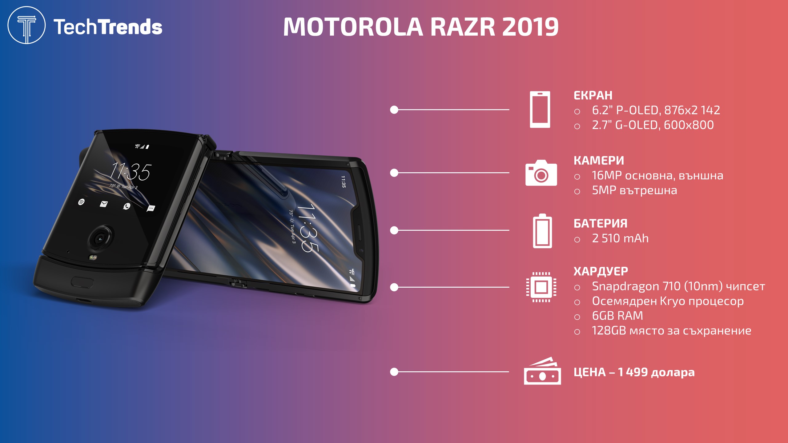 Motorola-Razr-2019-Infographic-1