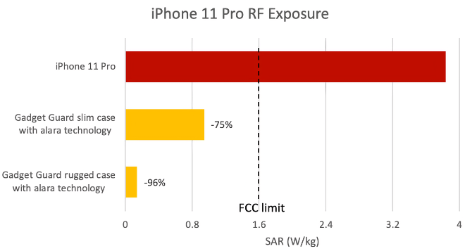 iphone_rf_01