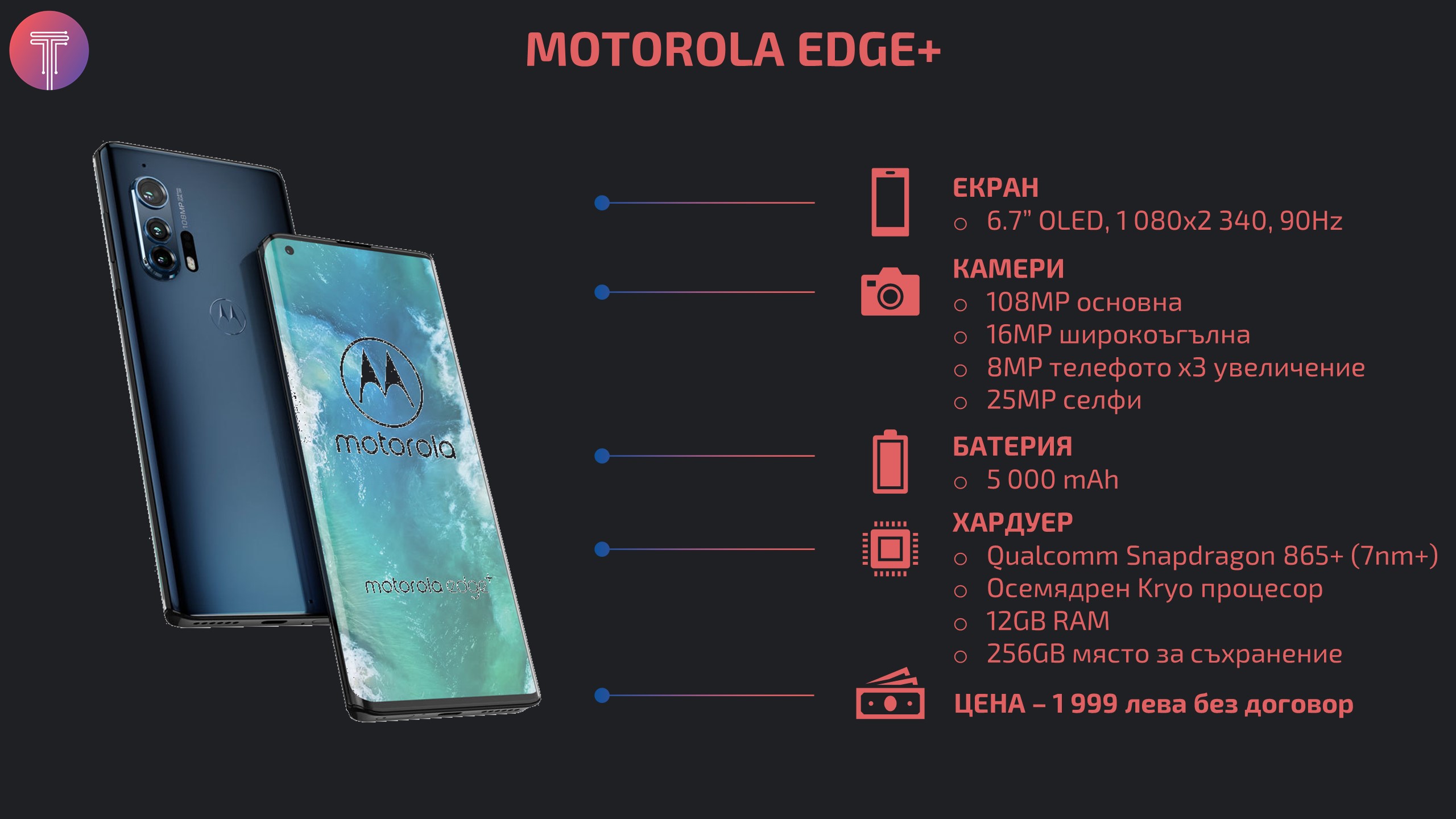 Motorola Edge Plus Infographic