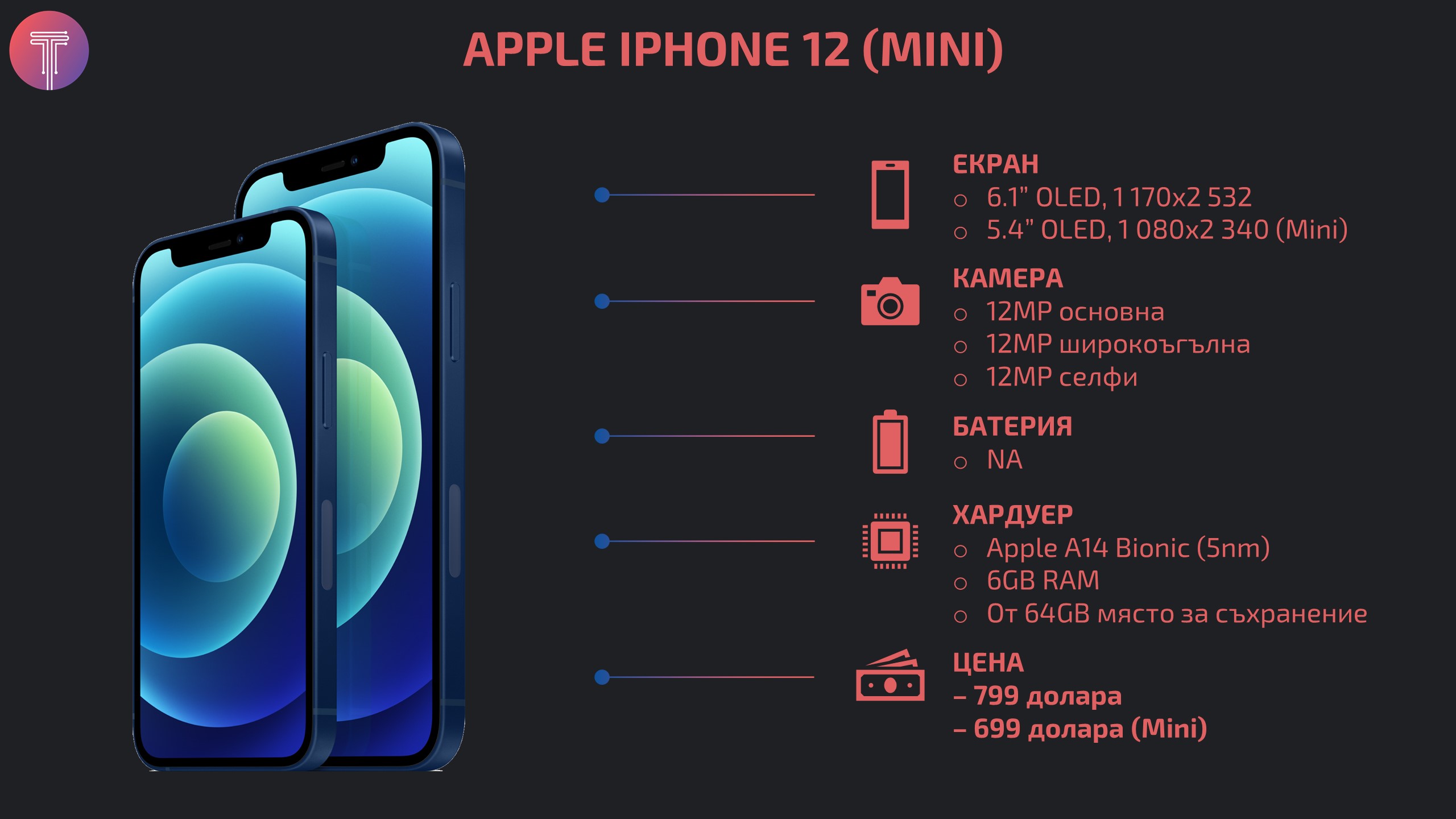 iPhone-12-infographic