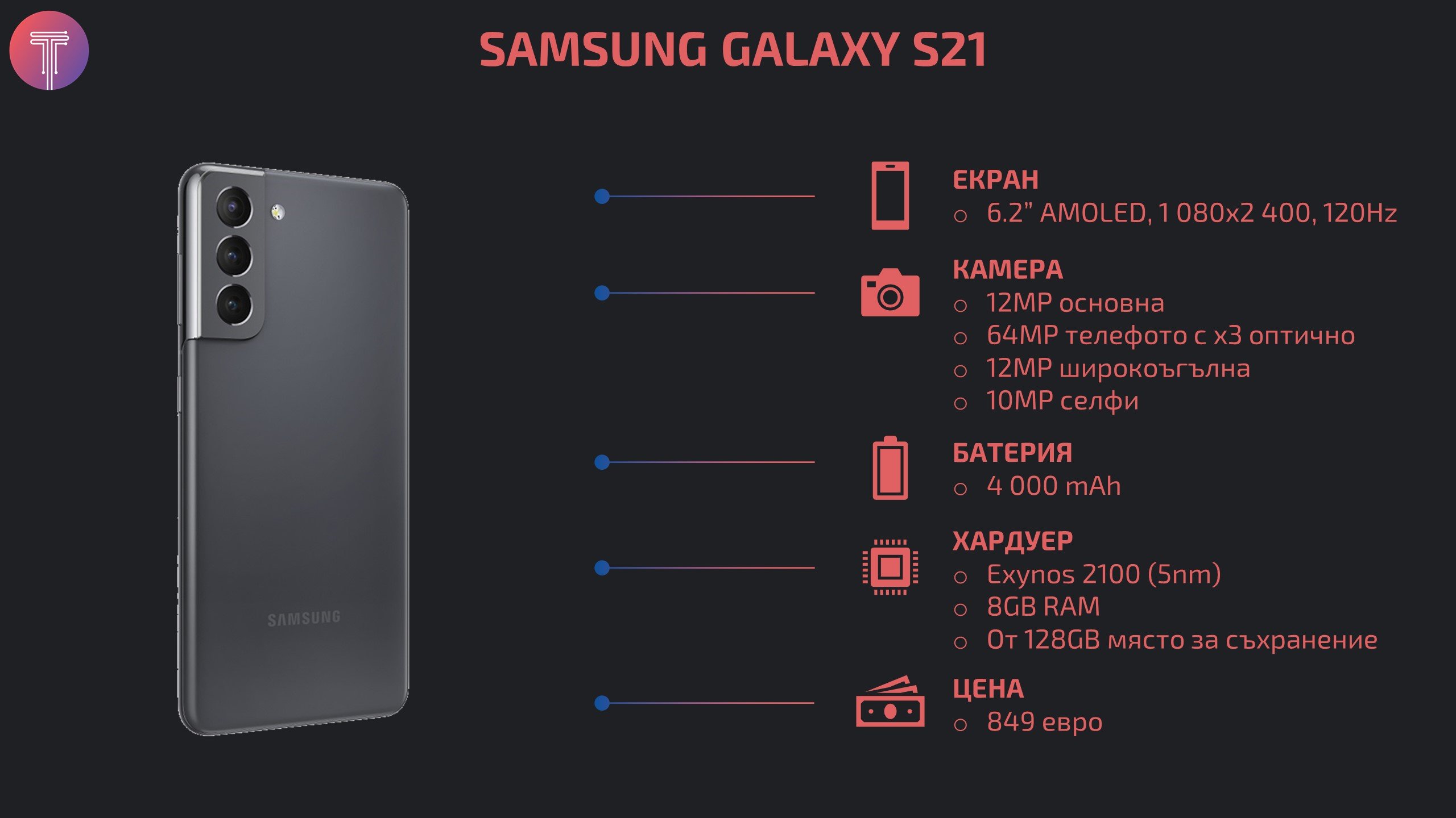 samsung-galaxy-s21-specs