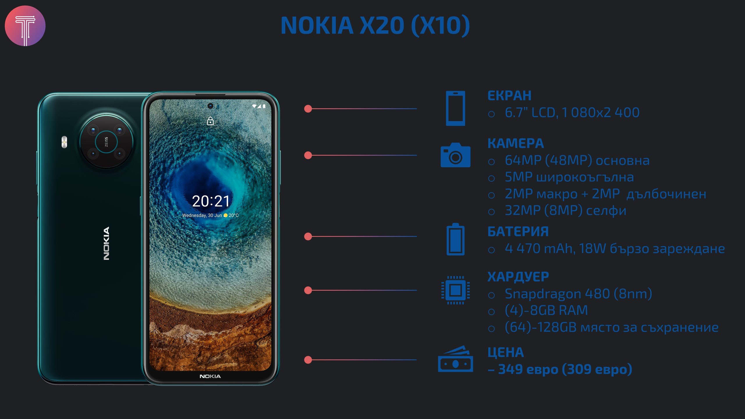 Nokia-X20-X10-Specs