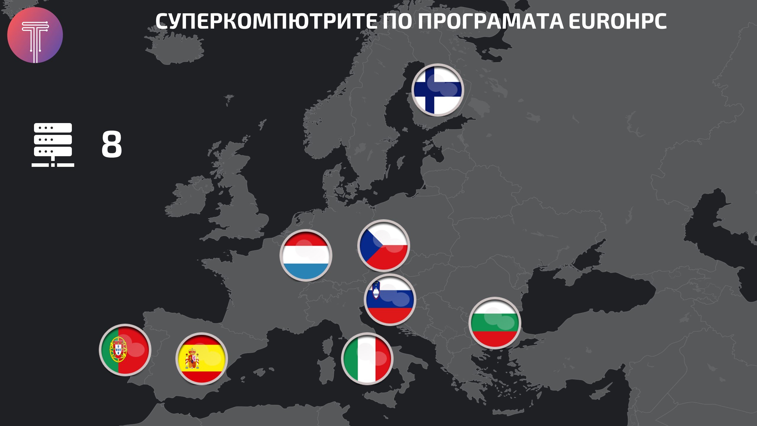 EuroHPC-Supercomputers-EU