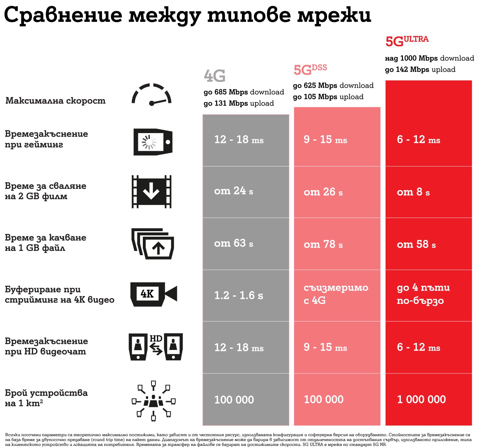 5G-infographic