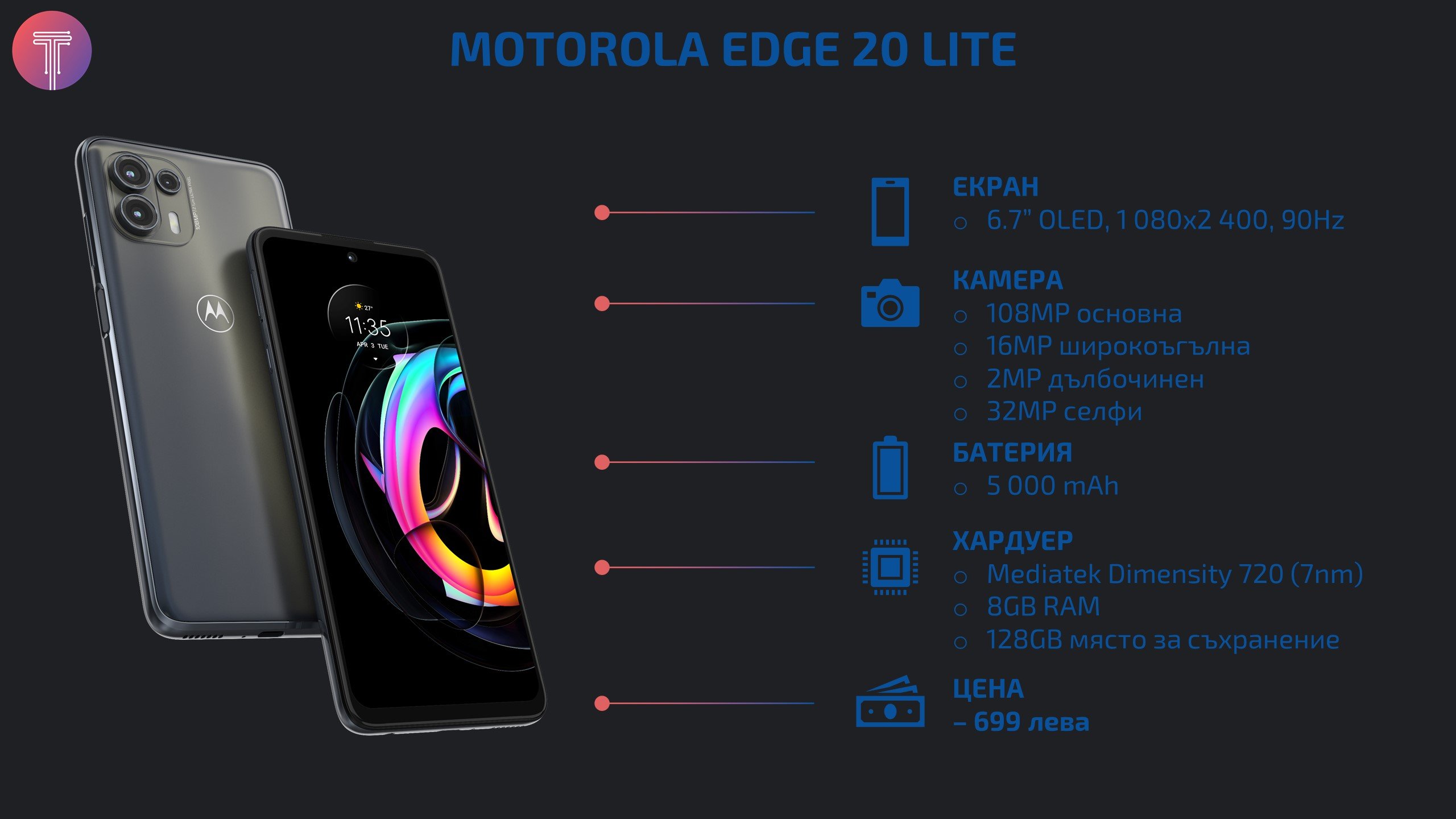 Motorola-Edge-20-Lite-Specs