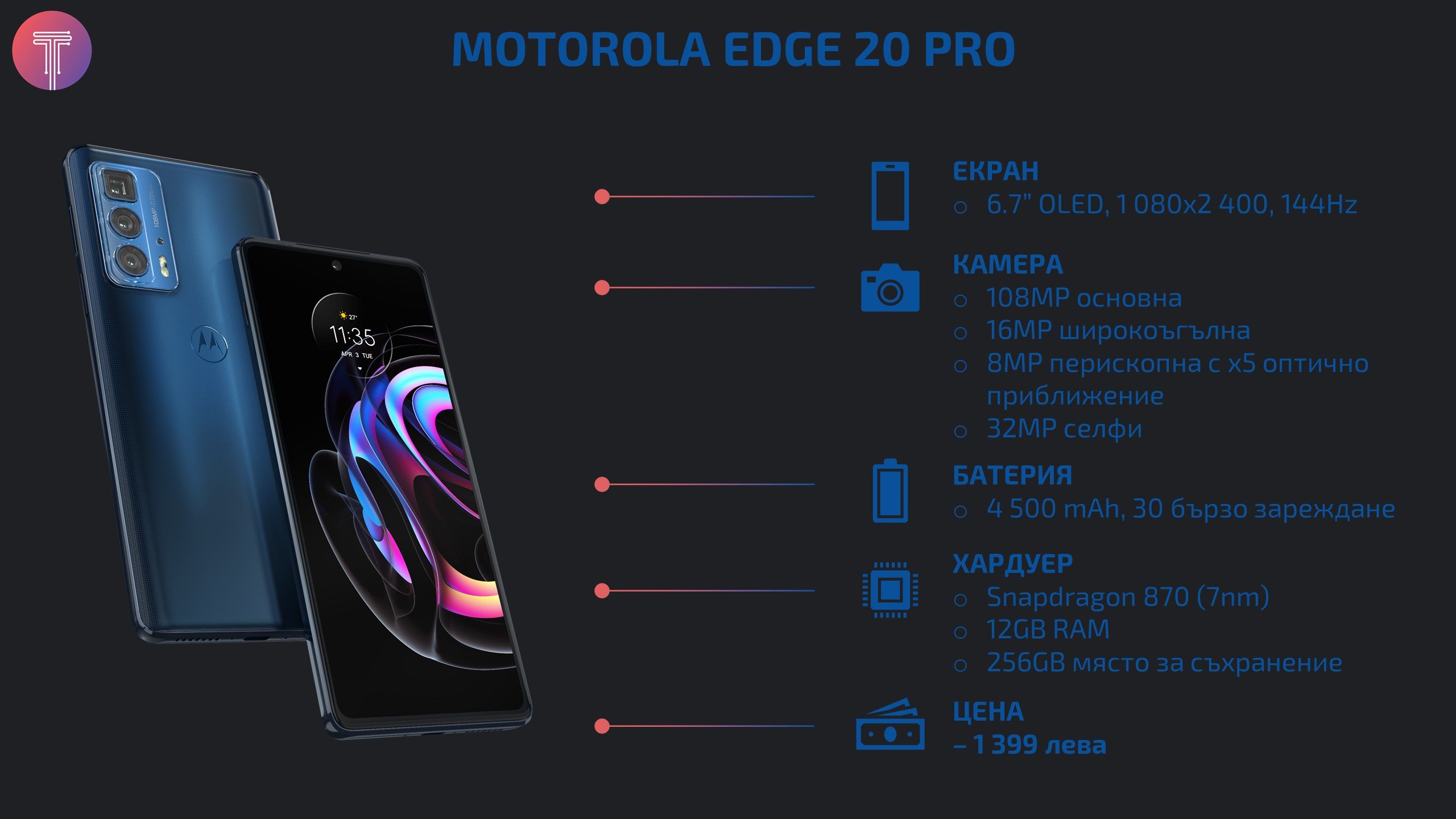 Motorola-Edge-20-Pro-Specs