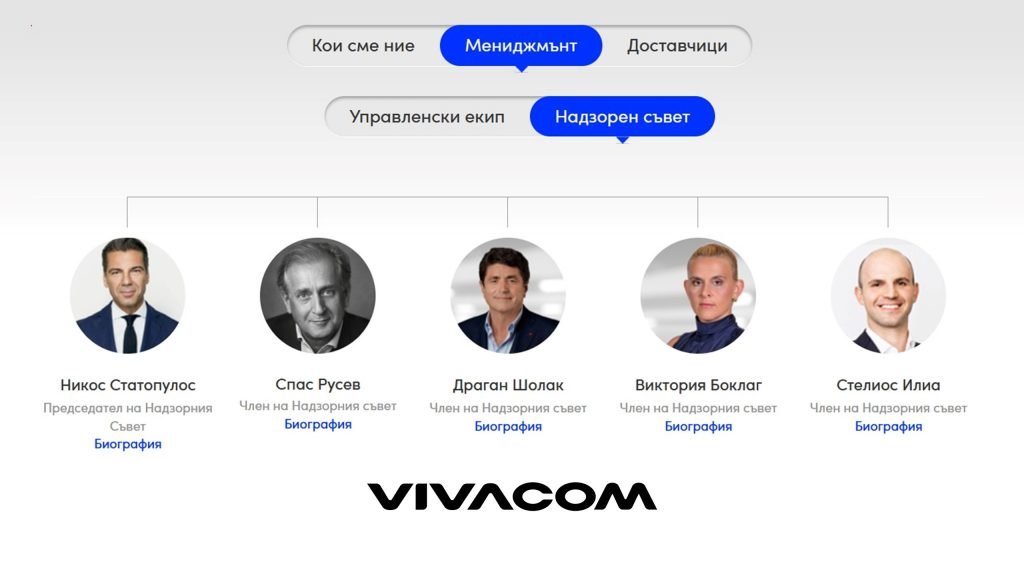 Vivacom-board