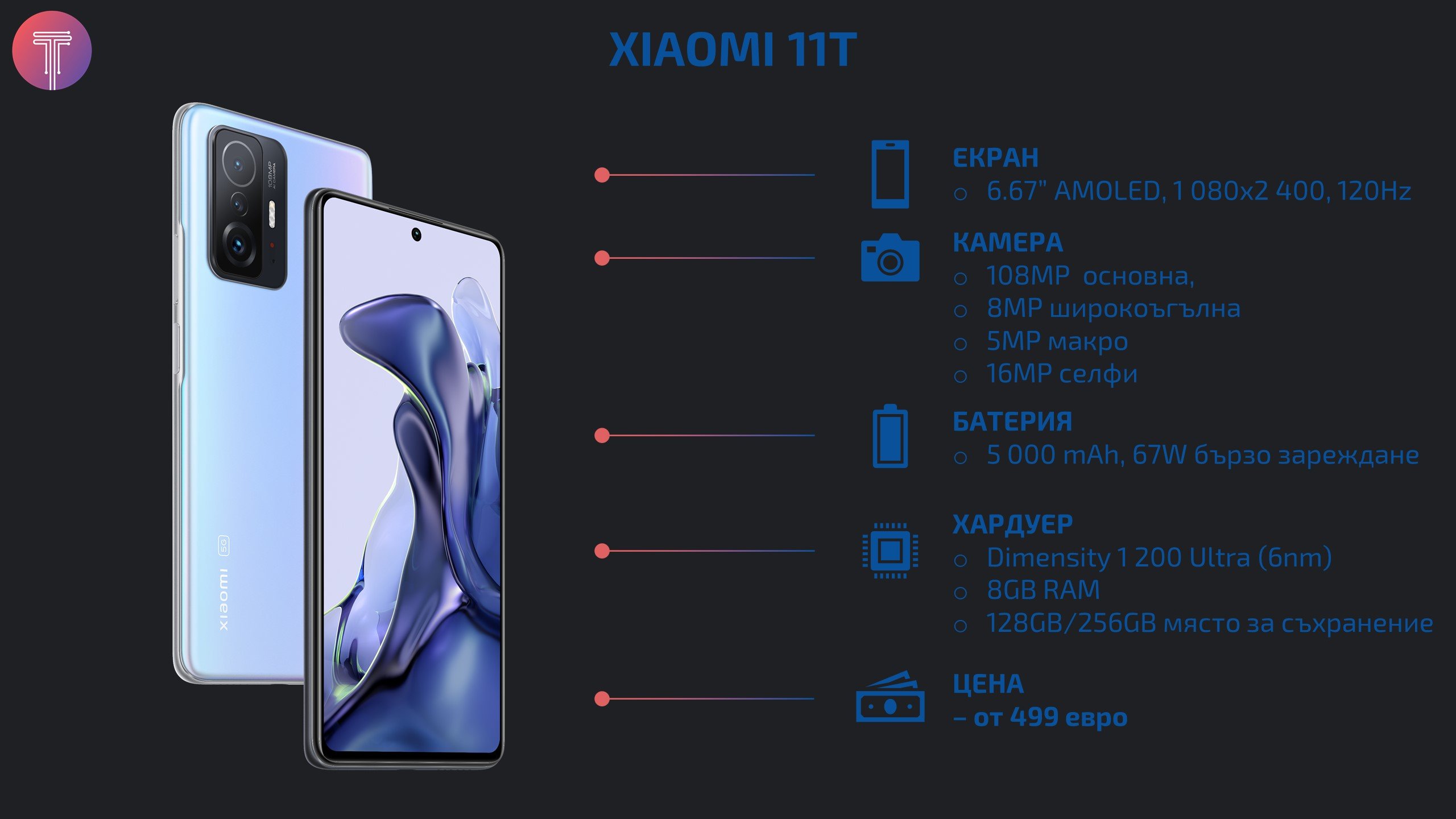 Xiaomi-11T-Specs