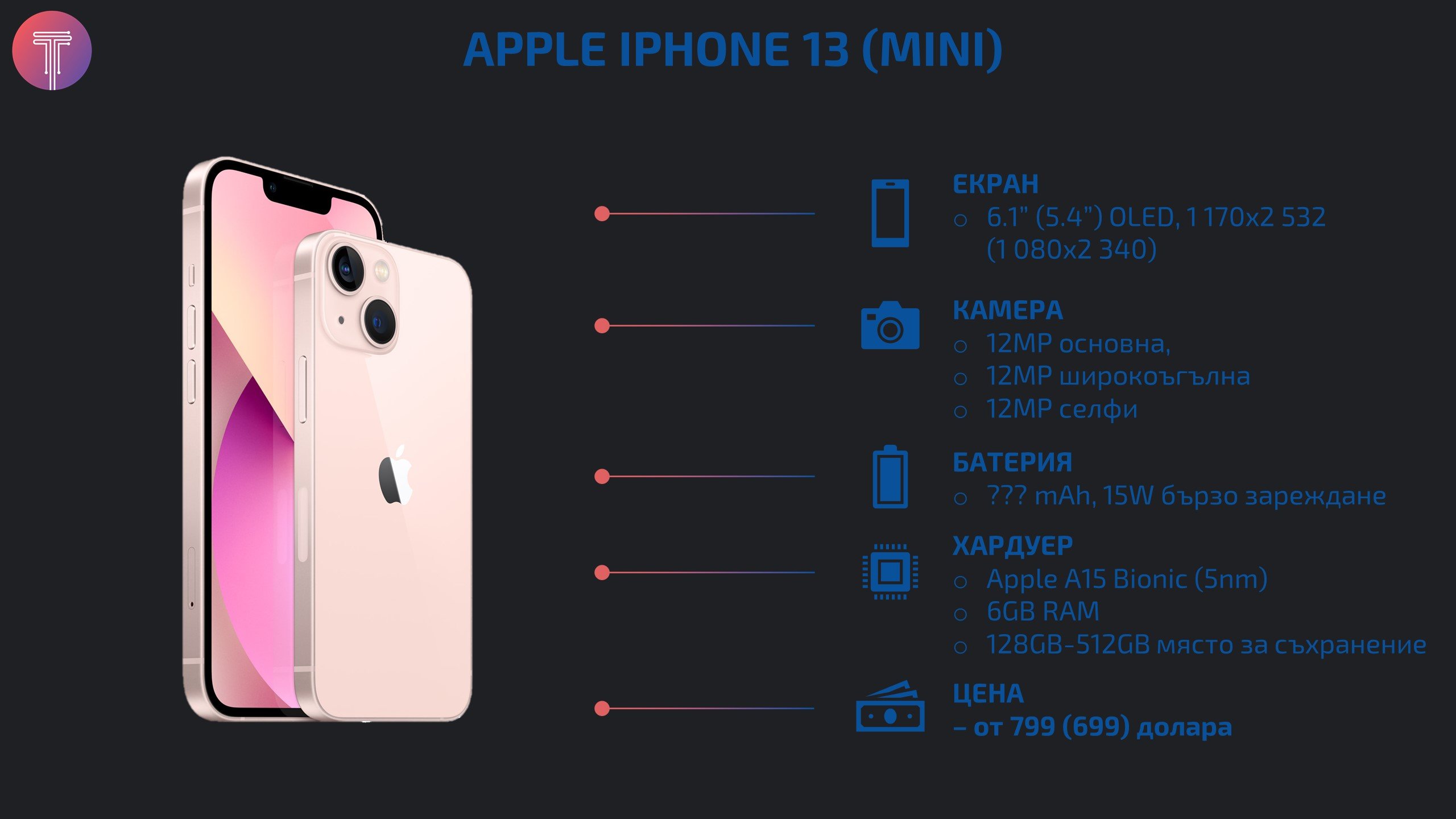 iphone-13-mini-specs