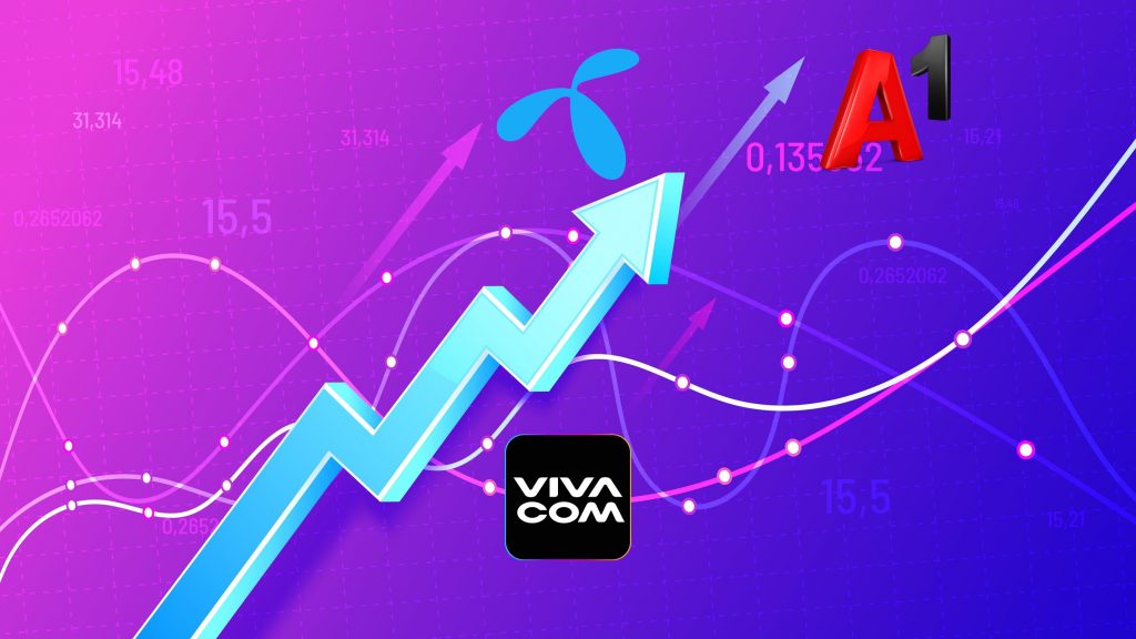 a1-telenor-price-indexations