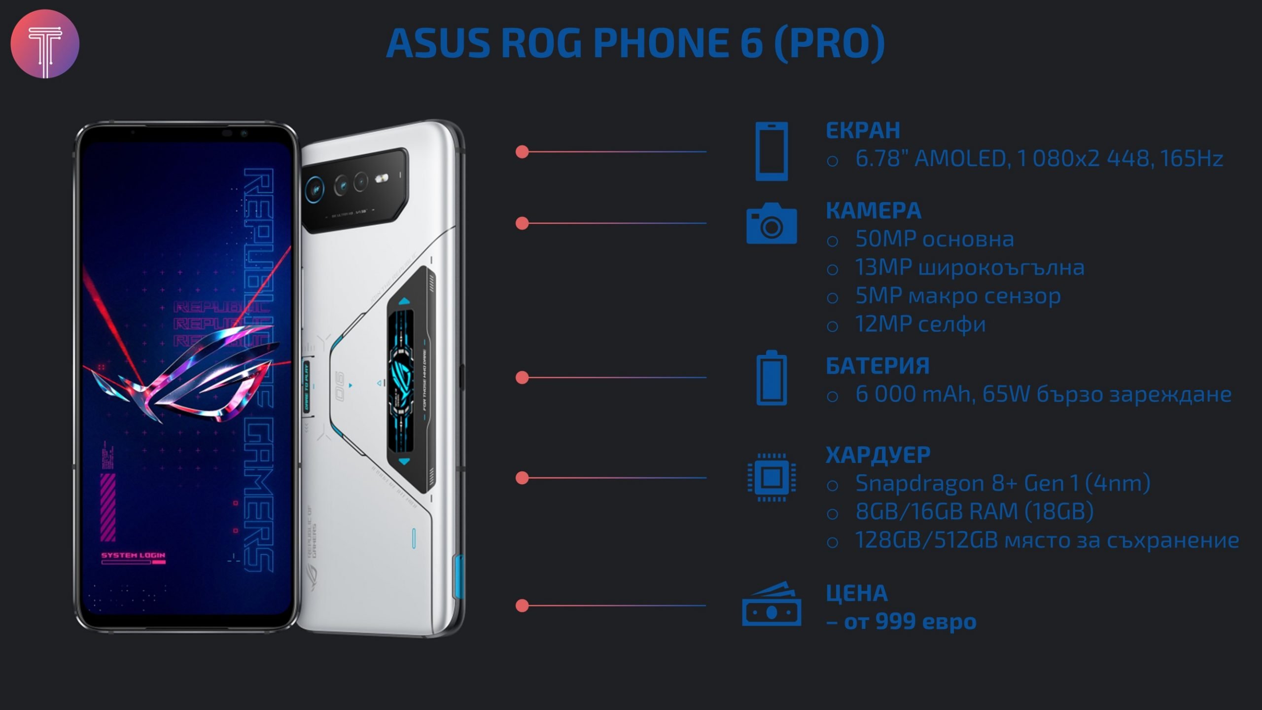 Asus ROG Phone 6 Launch Specs