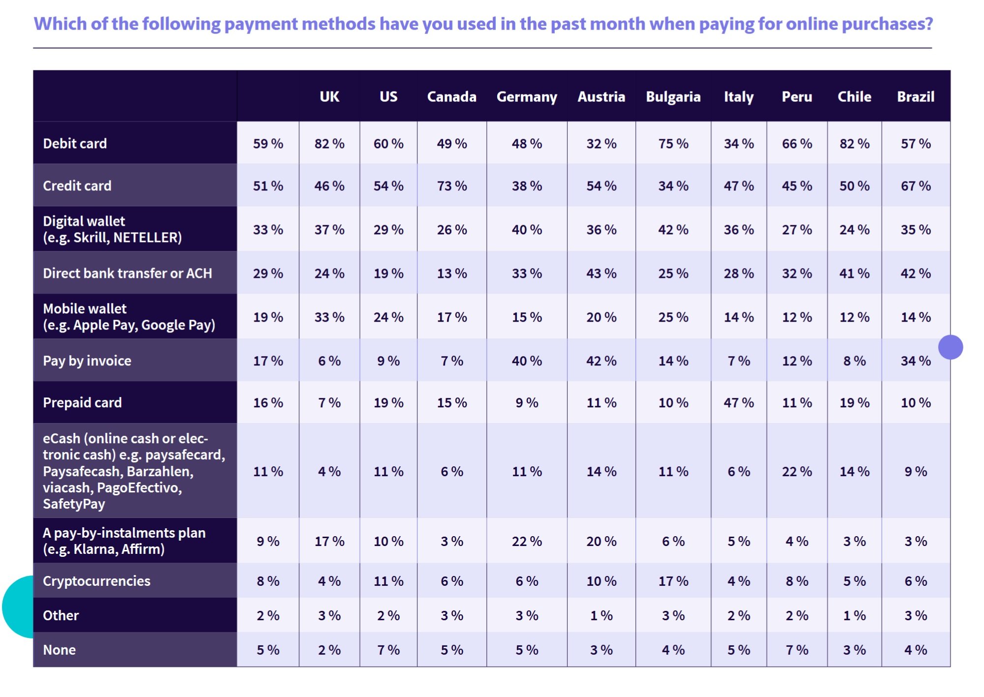 paysafe-lost-in-transaction 3