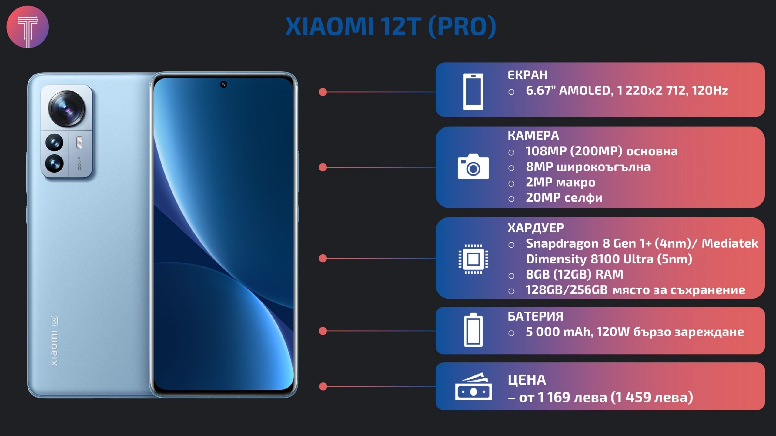 Xiaomi-12t-pro-bg-price-specs