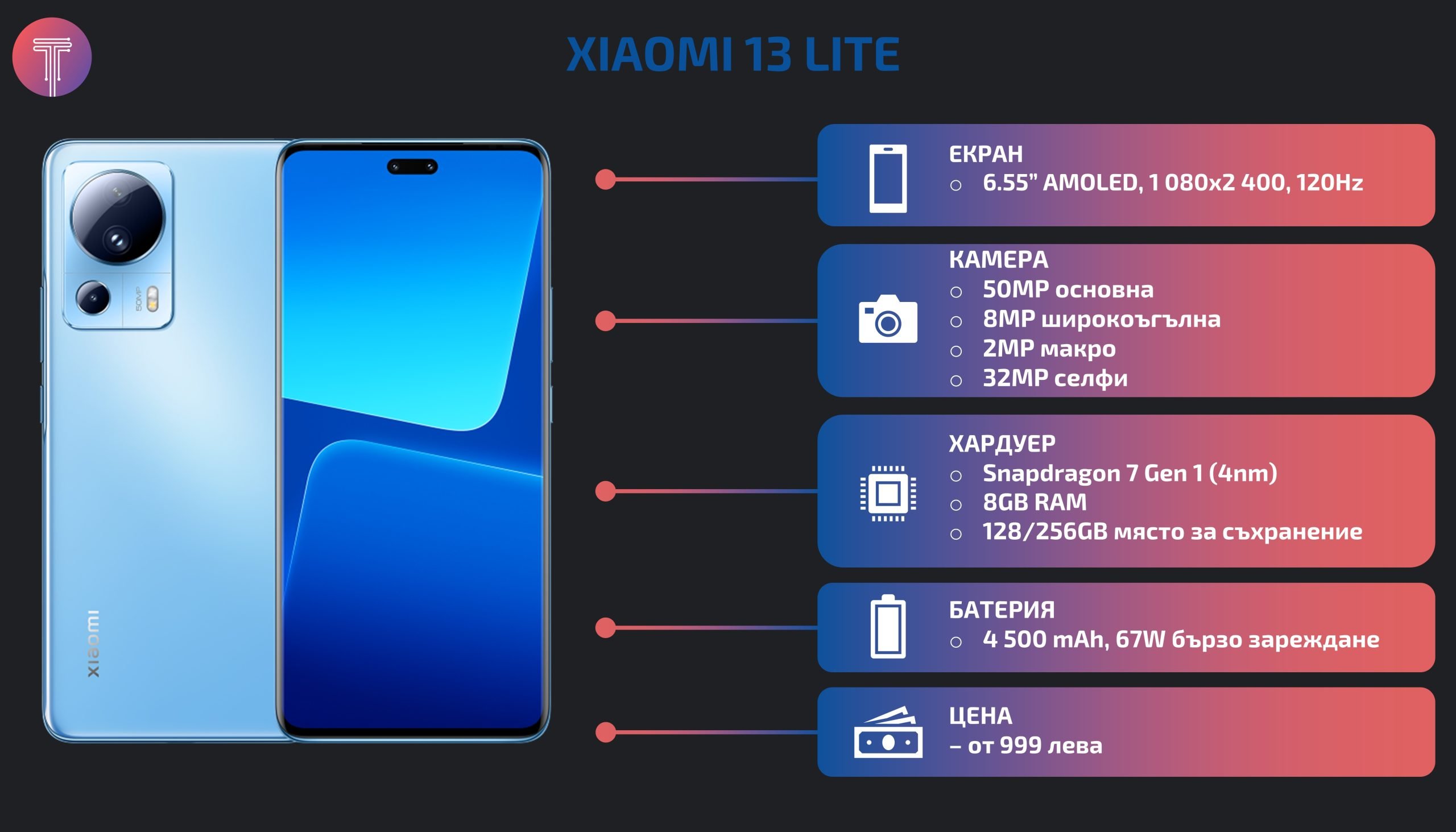 Xiaomi-13-Lite-Debut-Specs