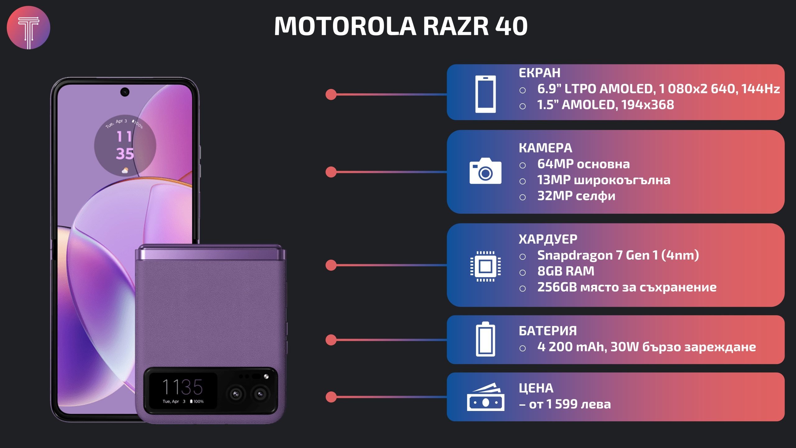 Motorola-Razr-40-Debut-Specs