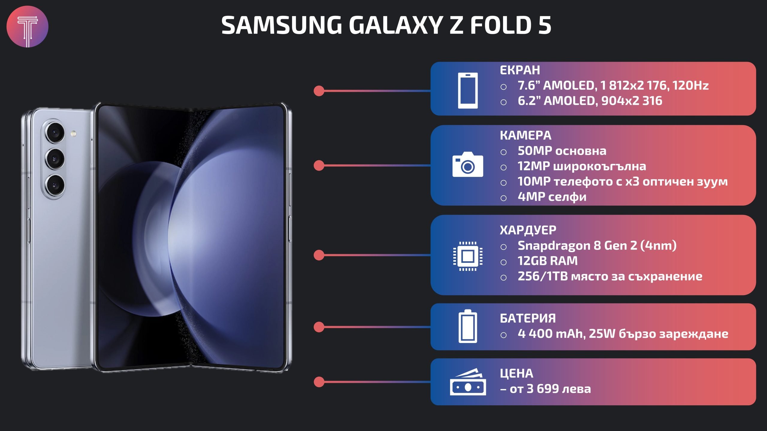 Samsung-Galaxy-Z-Fold-5-Launch-Specs