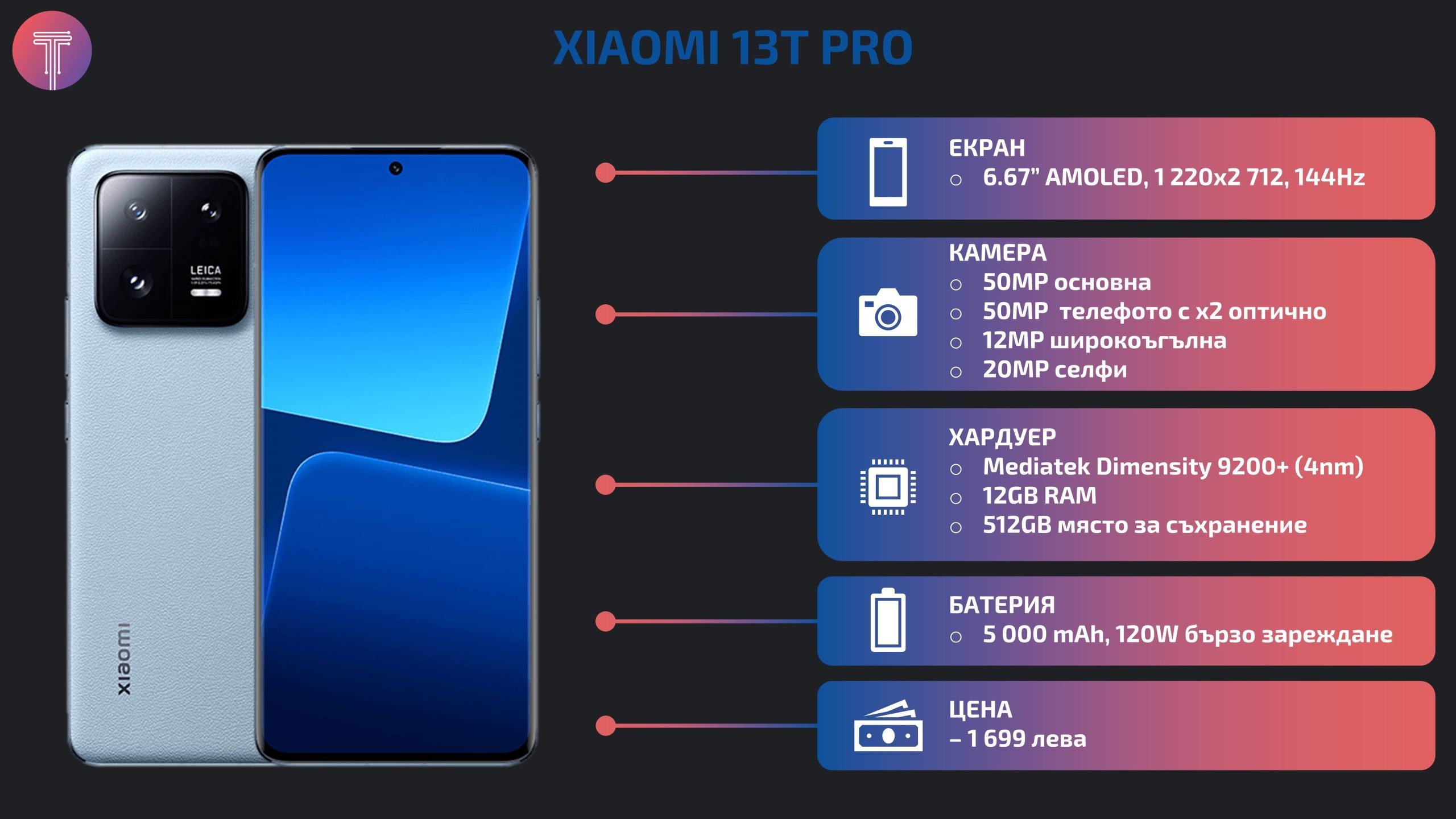 Xiaomi-13T-Pro-launch-specs