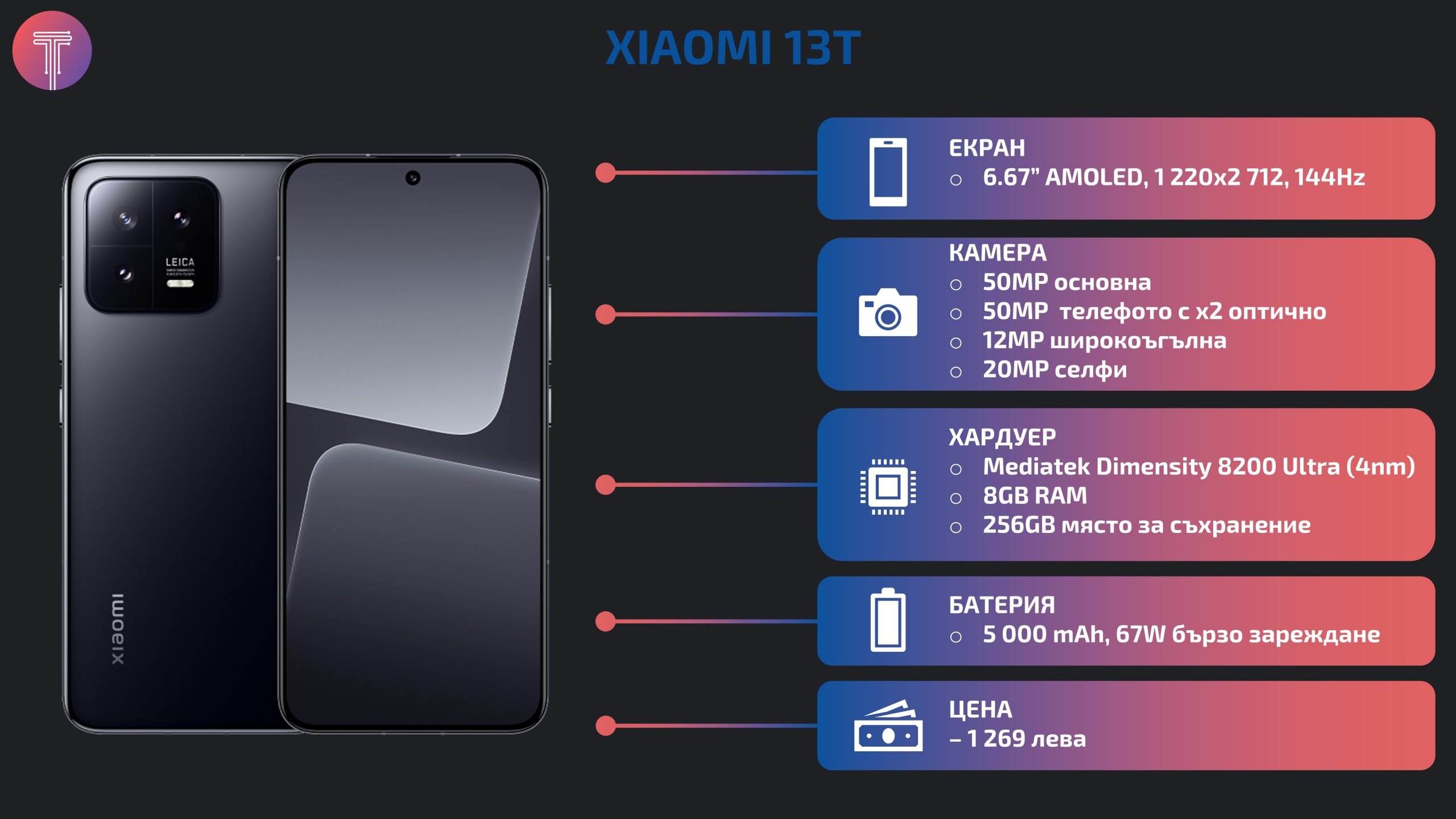 Xiaomi-13T-launch-specs