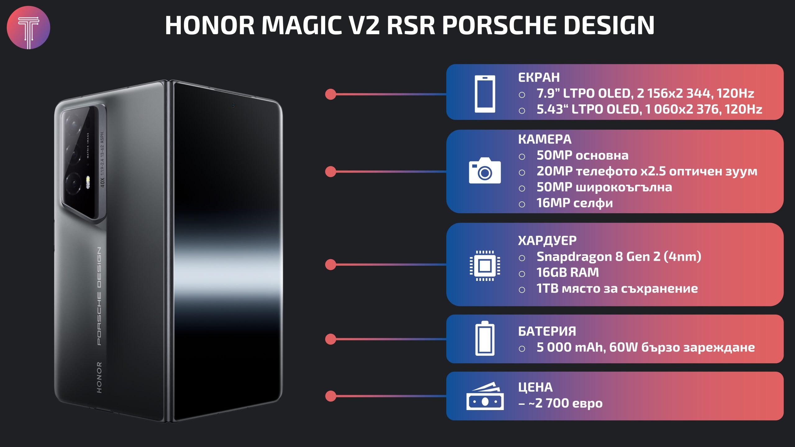 Honor-Magic-V2-RSR-Debut-Specs