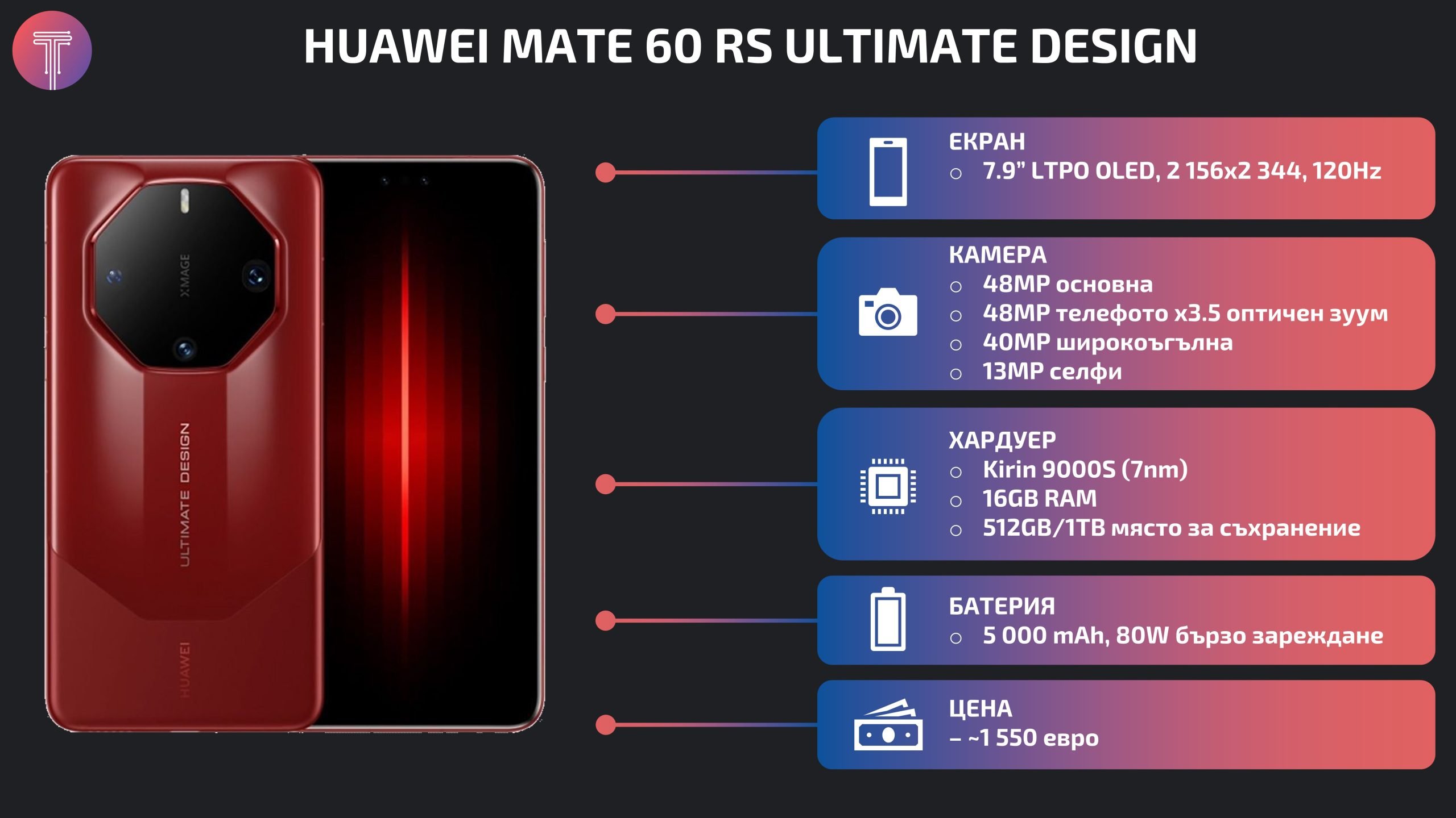 Huawei-Mate-60-RS-Ultimate-Debut-Specs