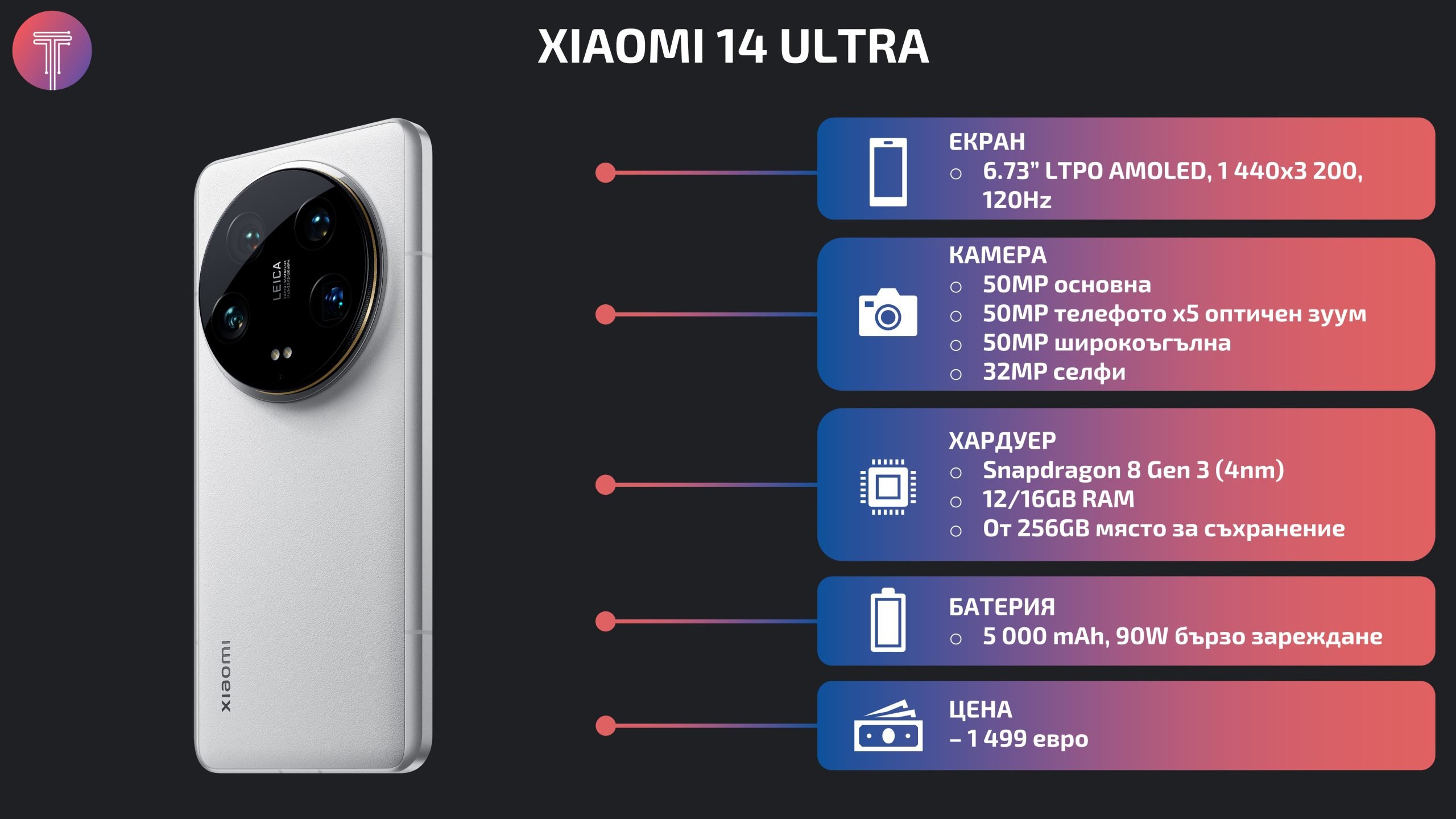 Xiaomi-14-Ultra-Debut-Specs