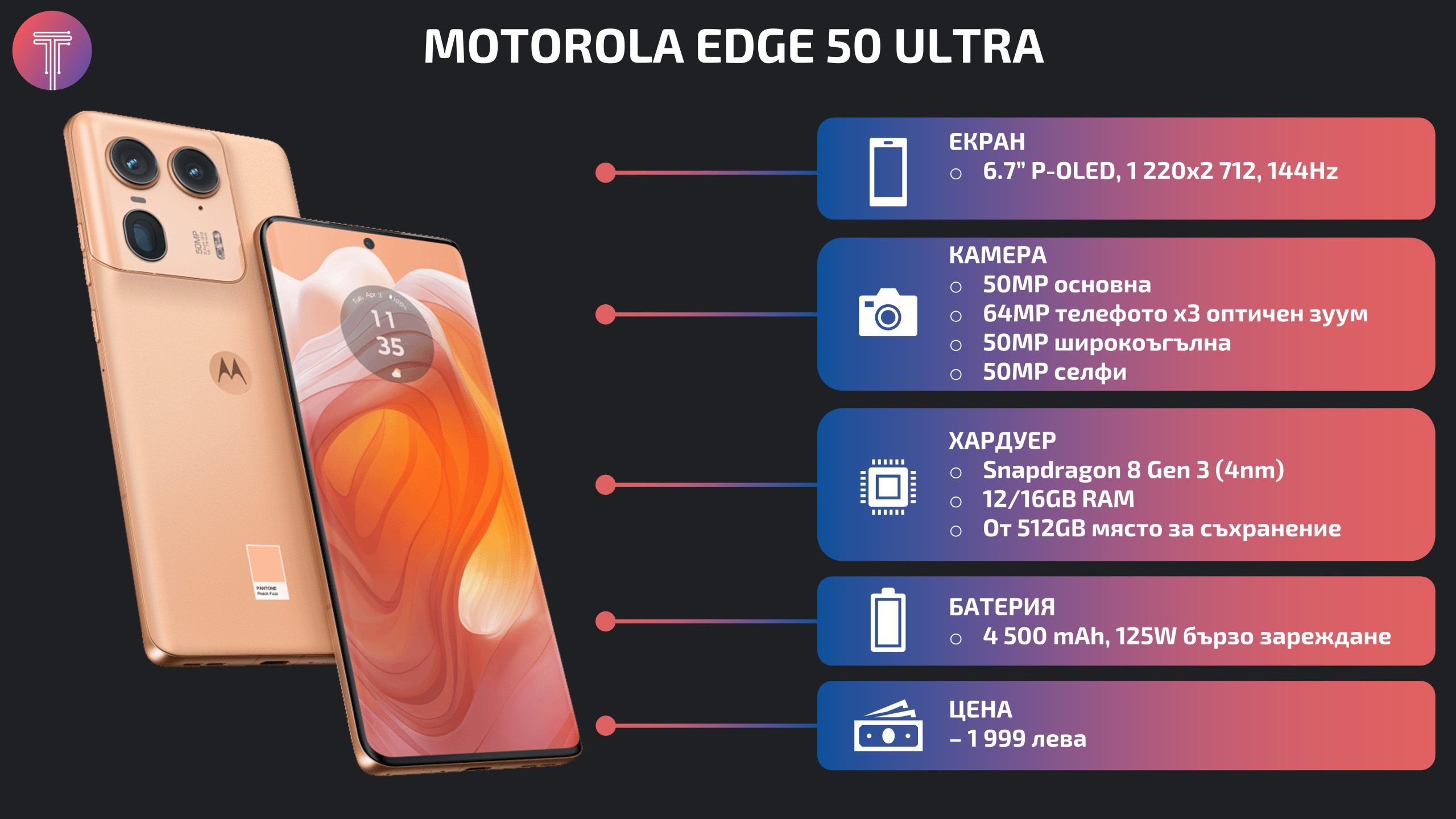 Motorola-Edge-50-Ultra-Launch-Specs