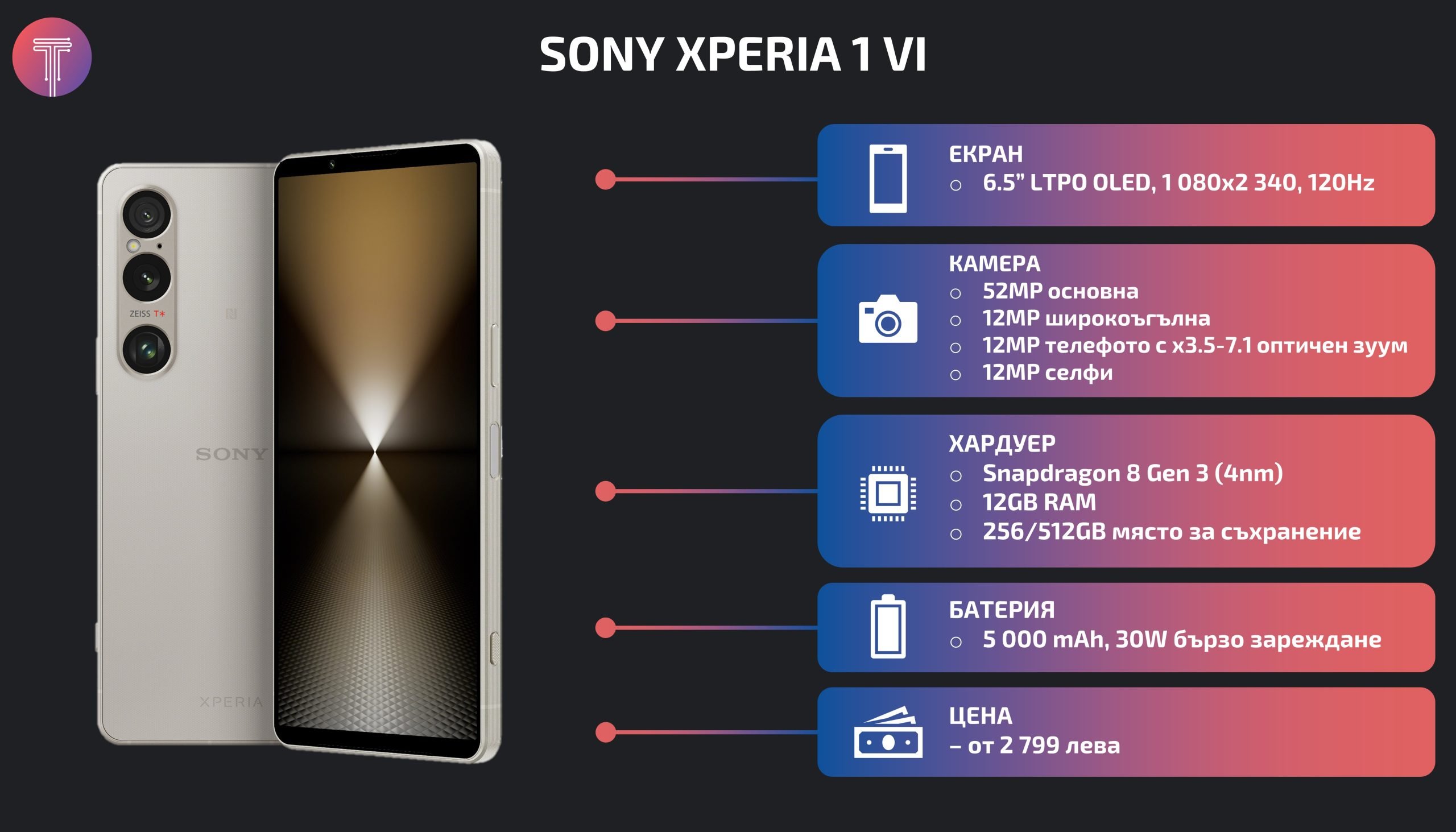 Sony-Xperia-1-VI-launch-specs