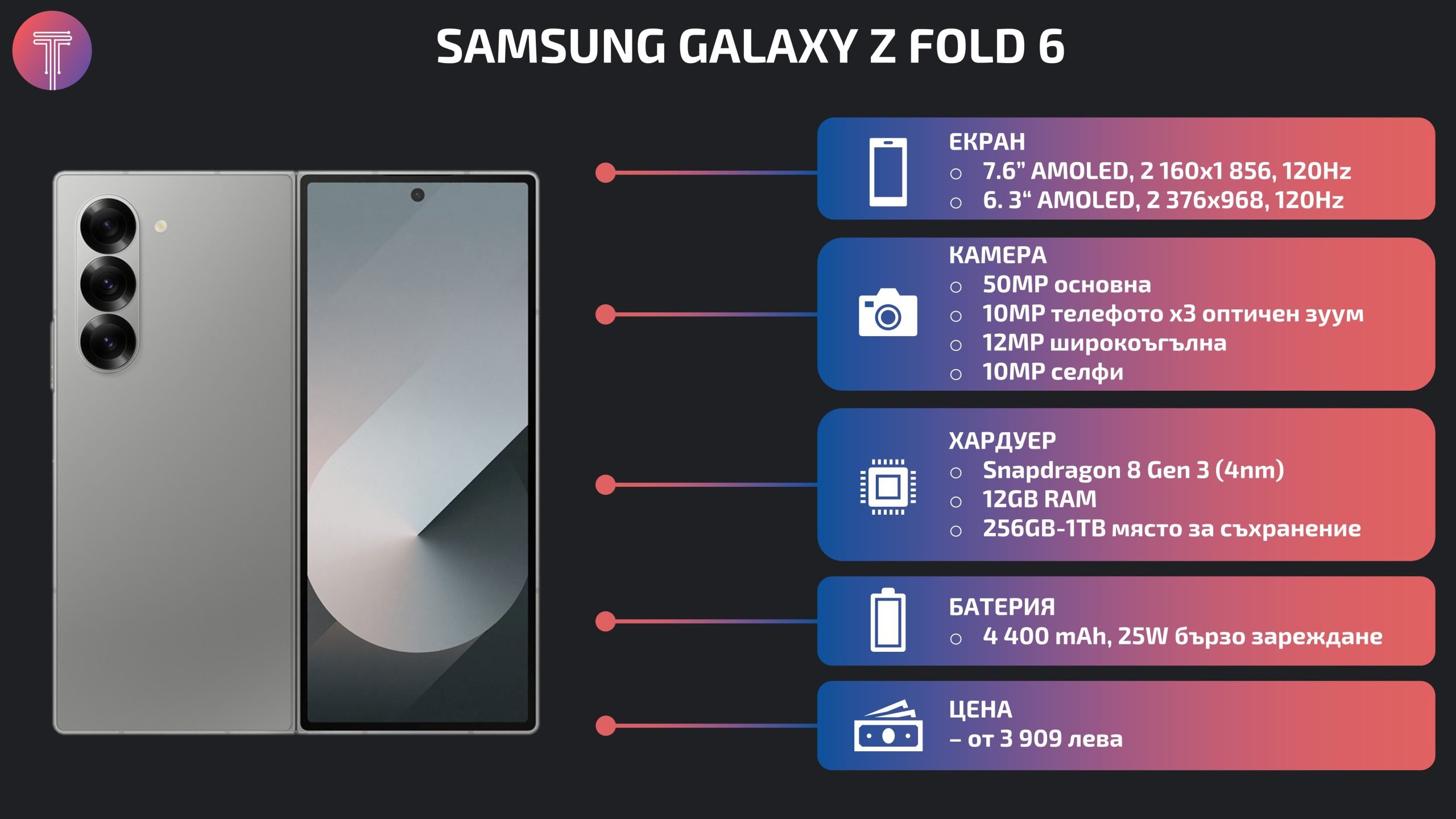 Samsung-Galaxy-Z-Fold-6-Specs