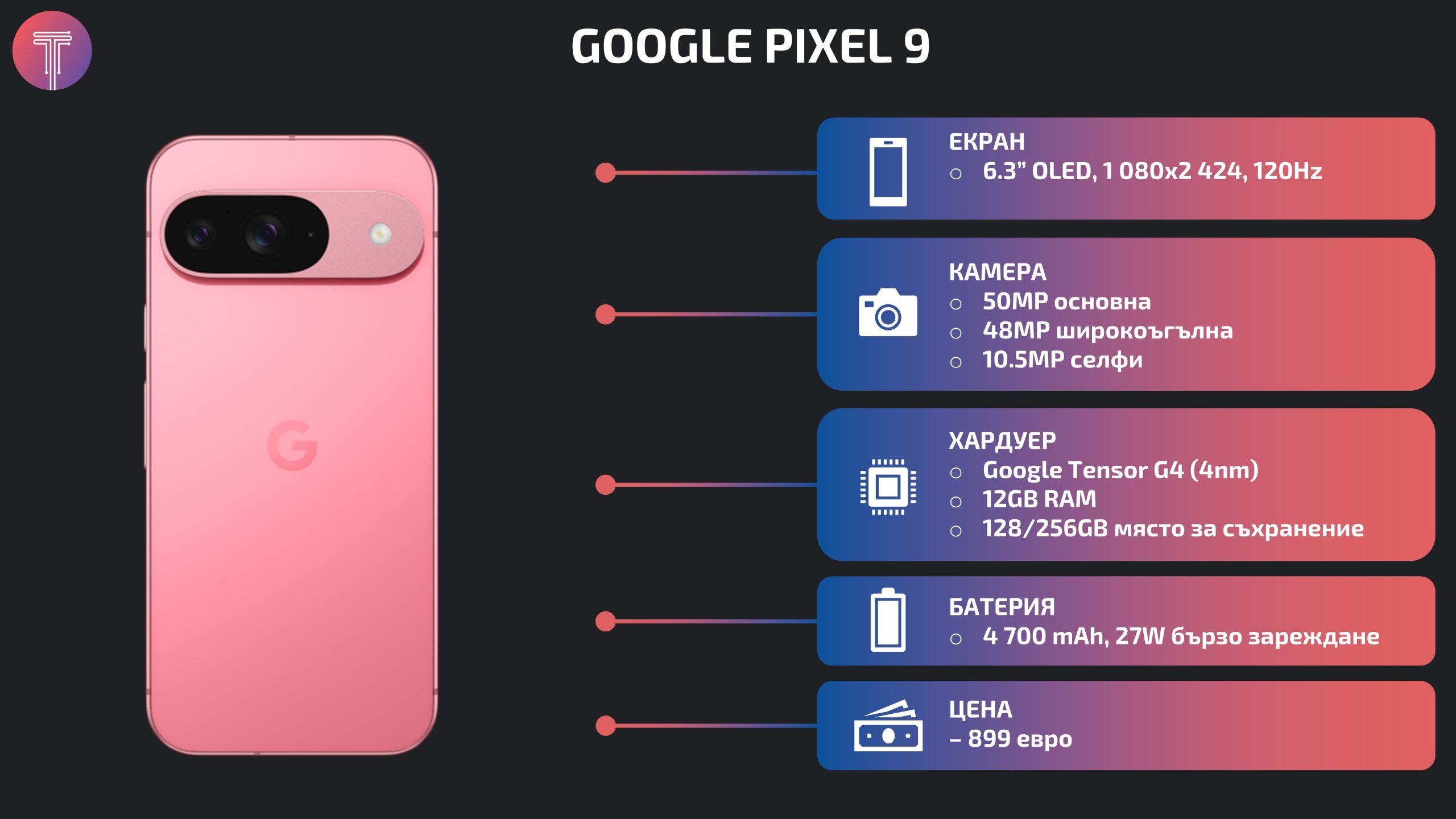 Google-Pixel-9-Launch-Infographic