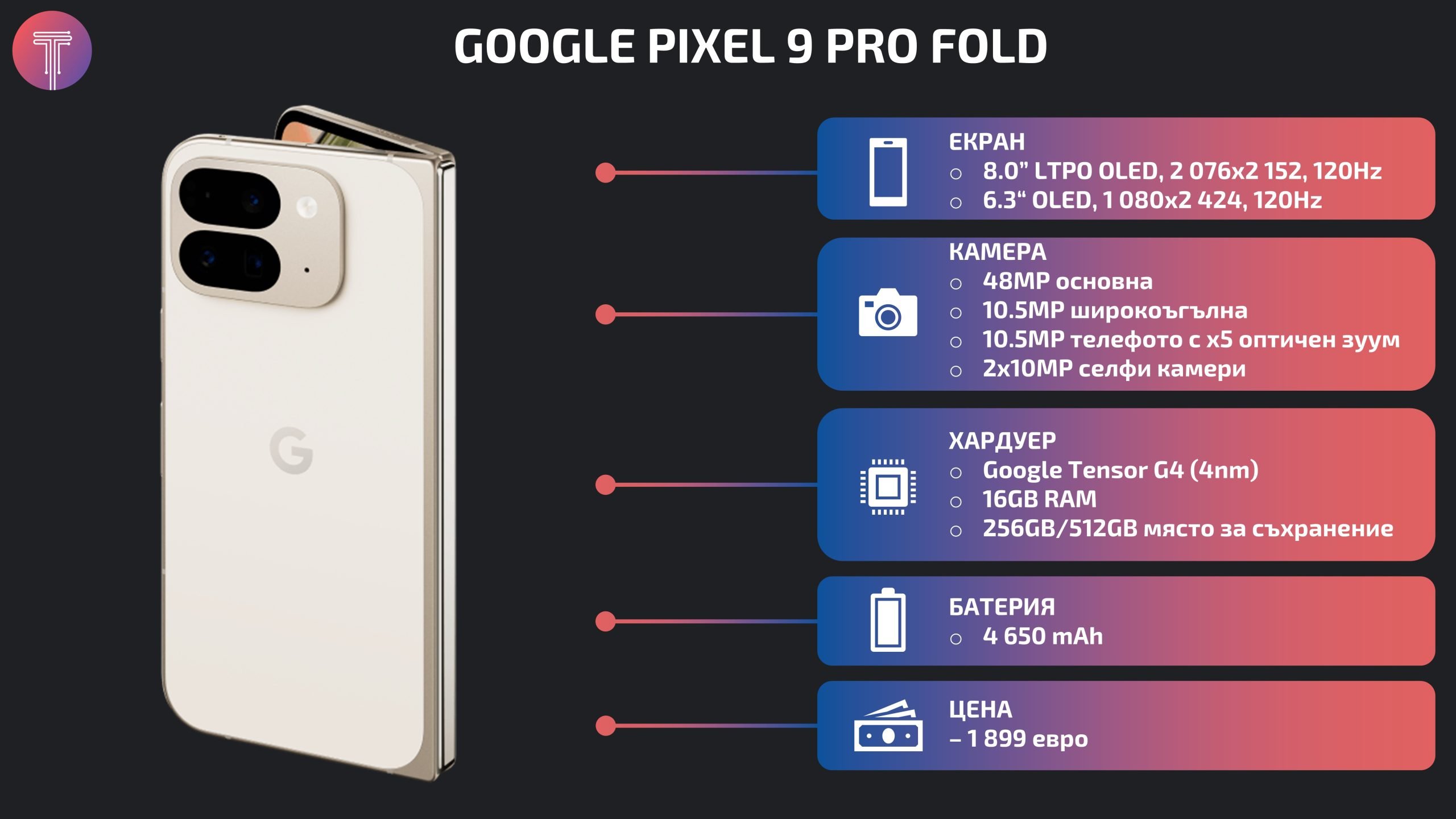 Google-Pixel-9-Pro-Fold-Launch-Infographic