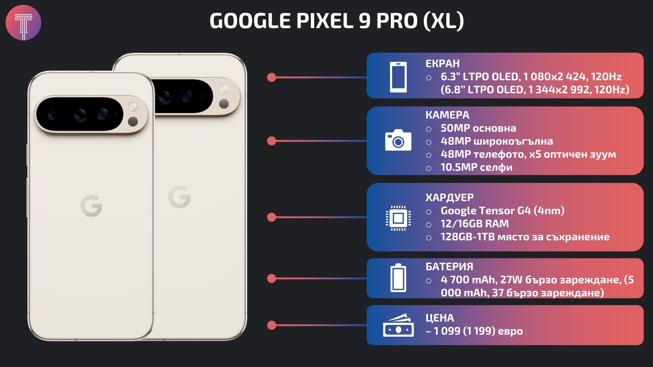 Google-Pixel-9-Pro-Launch-Infographic