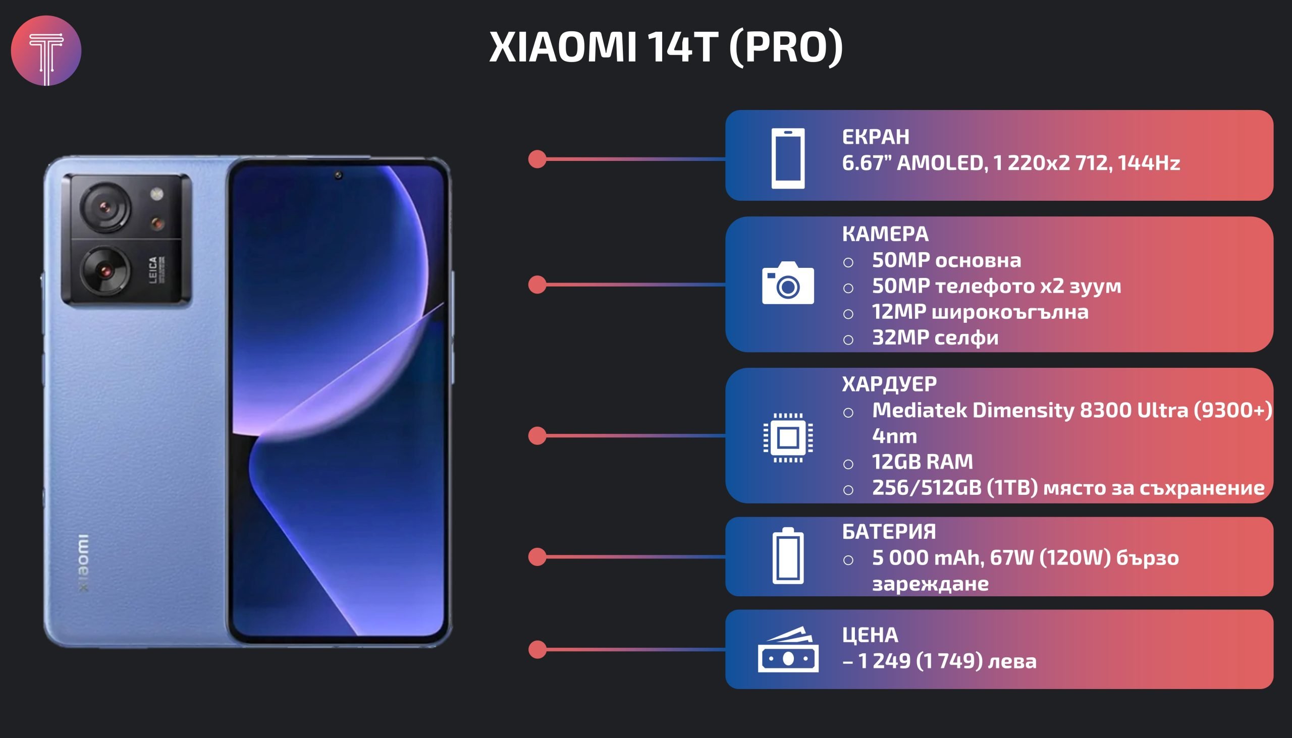 xiaomi-14t-series-launch-specs