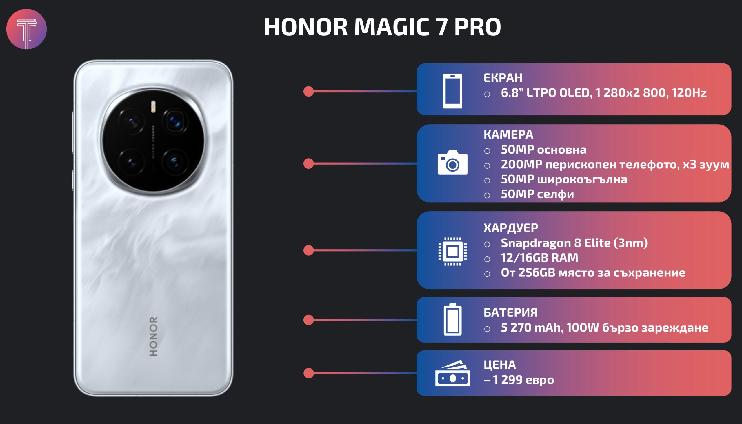 Honor-Magic-7-Pro-Launch-Specs