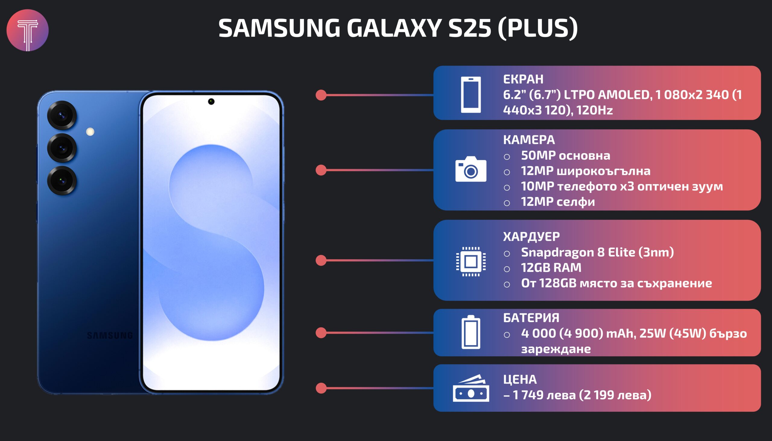 Samsung-Galaxy-S25-Plus-Launch-Specs