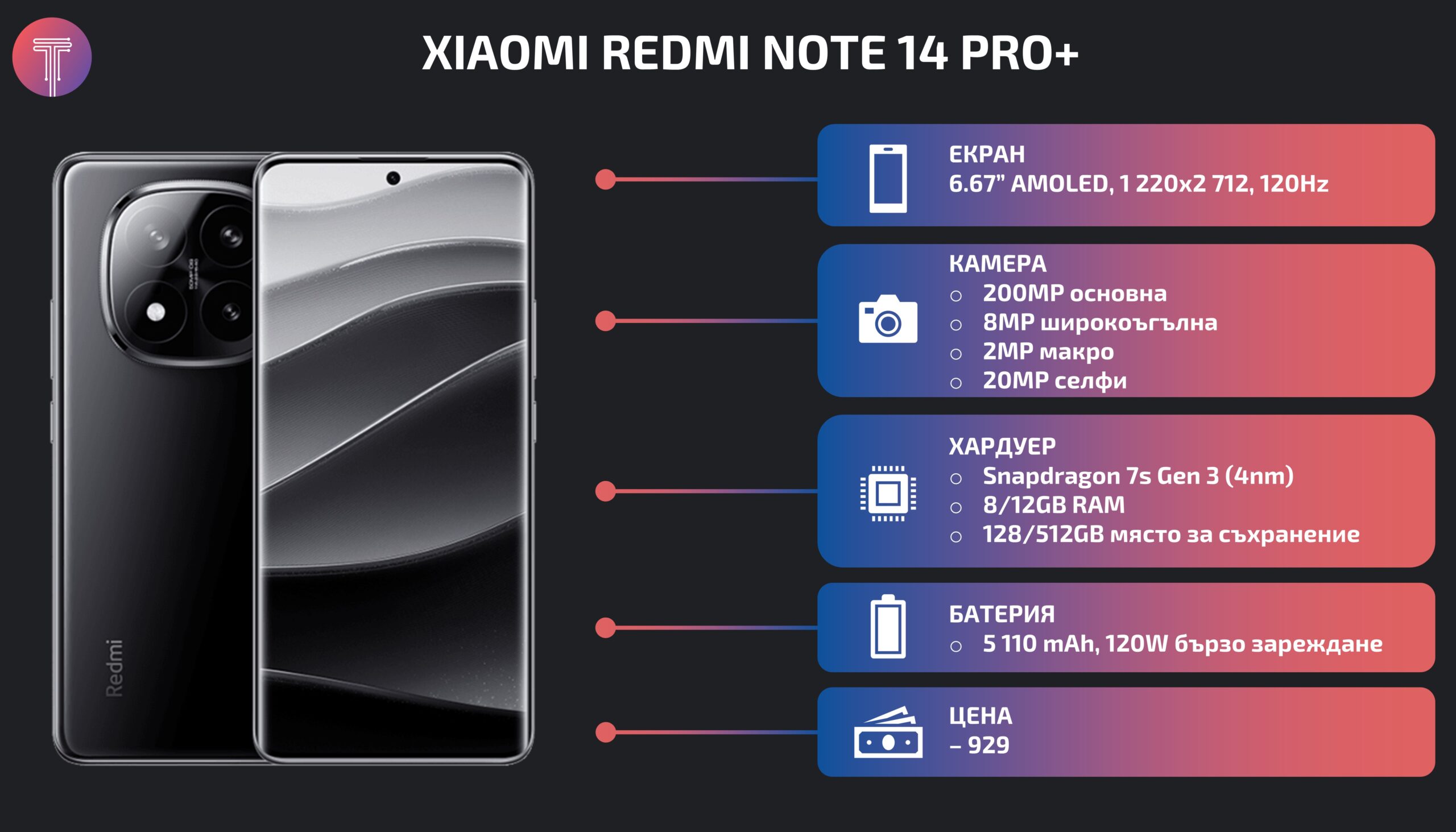 Xiaomi-Redmi-Note-14-Pro-Plus-Specs