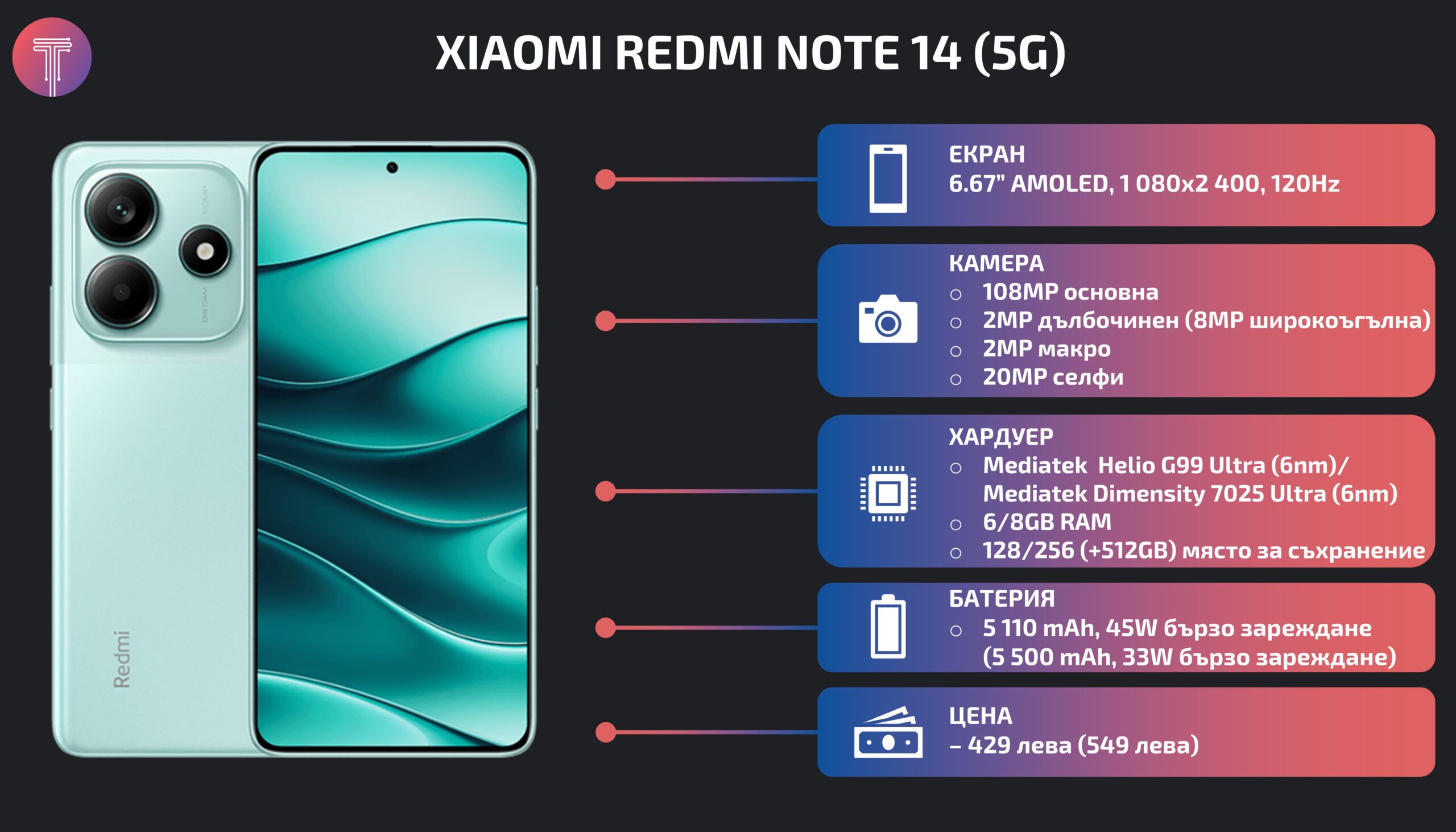 Xiaomi-Redmi-Note-14-Specs